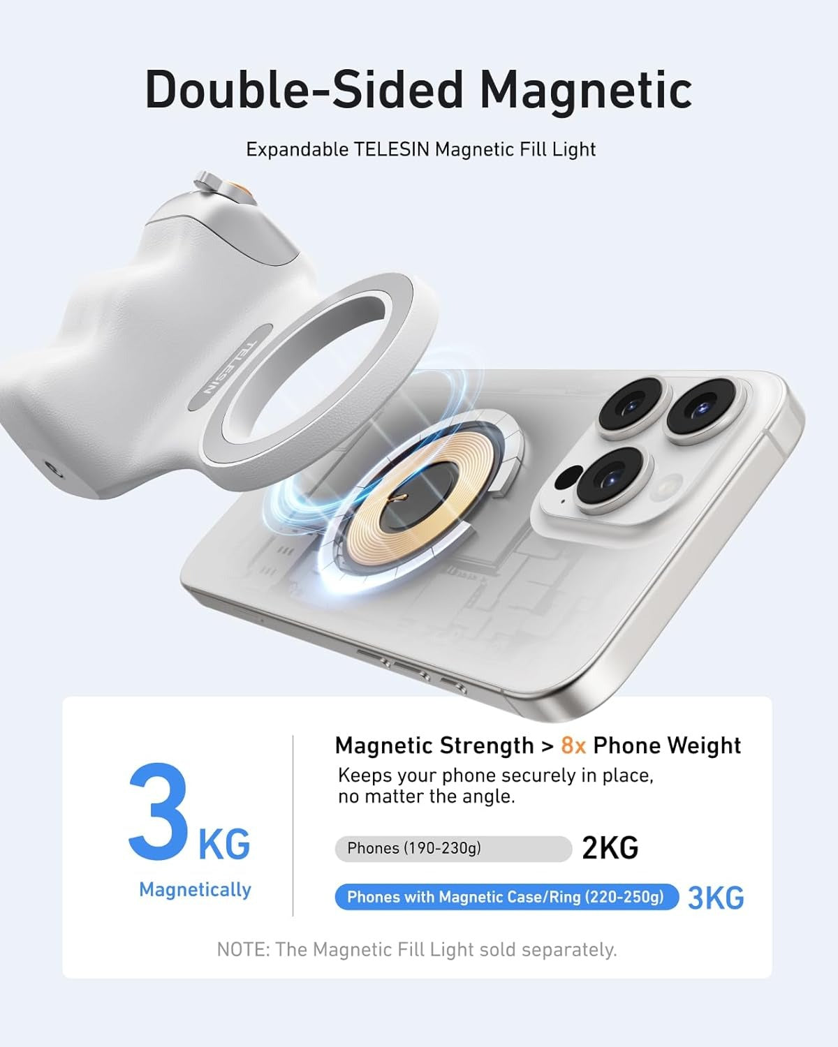 Magnetic Phone Camera Grip