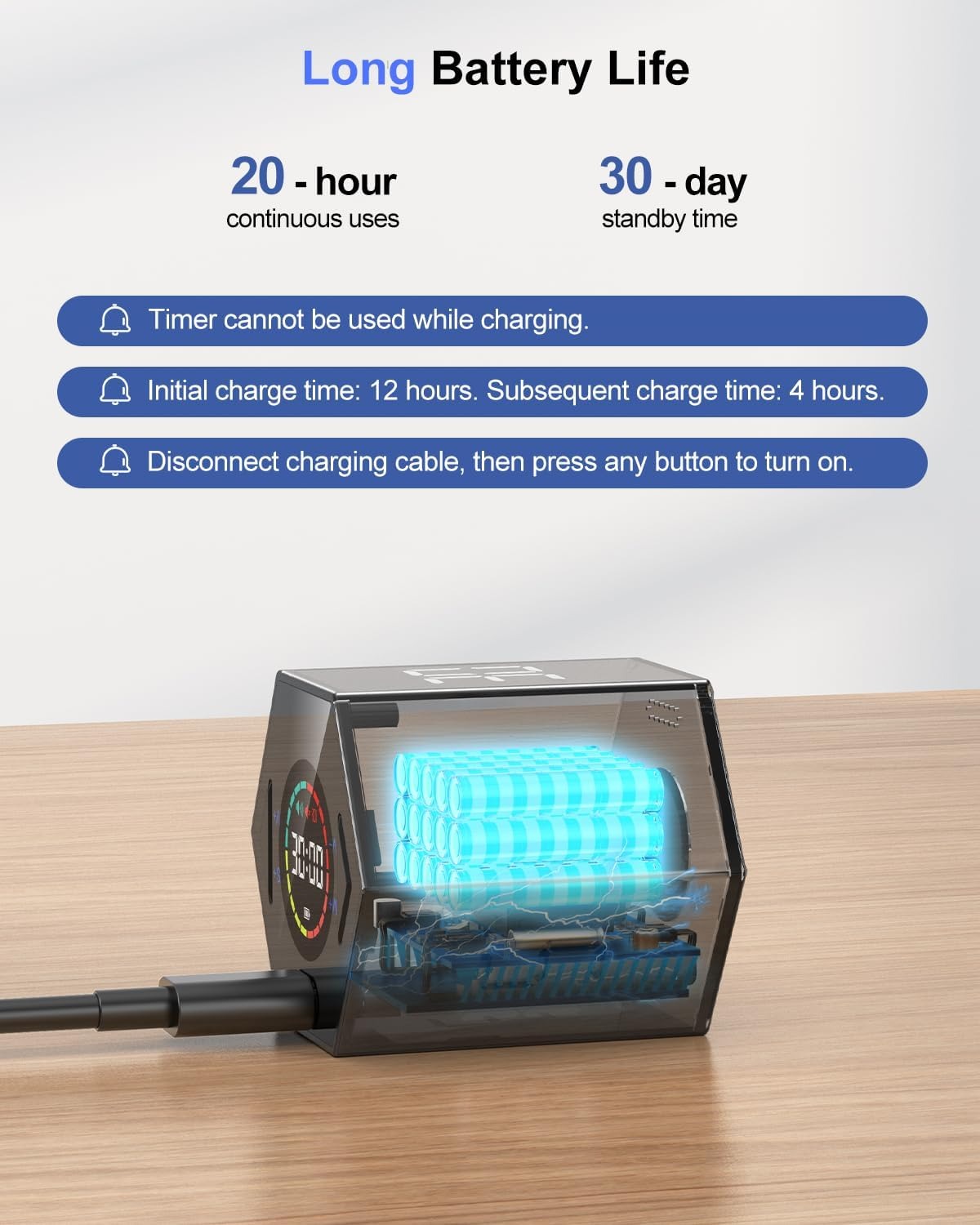 Ticktime Pomodoro Hexagon Timer